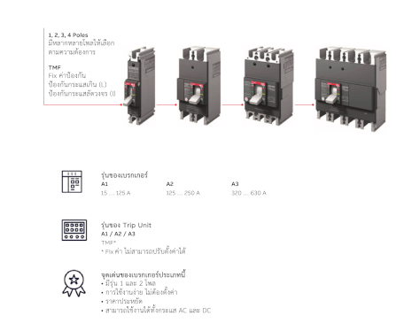 โมลเคสเซอร์กิตเบรกเกอร์ 50 แอมป์ 3 โพล (18KA) ABB MCCB A1B 125 TMF_10